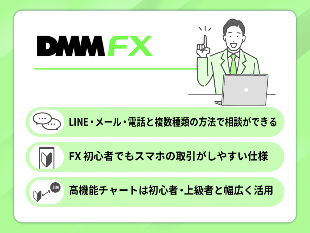 DMM FXはLINE・メール・電話と複数種類の方法でオペレーターに相談ができる