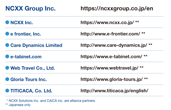 NCXX Group Inc.
