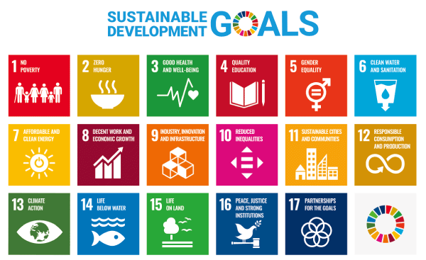 SDGs 17 Goals to Transform Our World