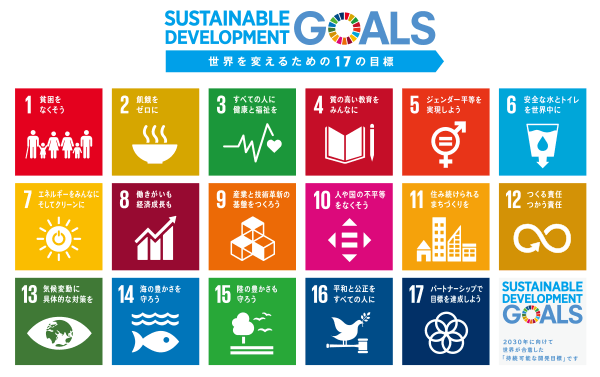 SDGs 世界を変える17の目標