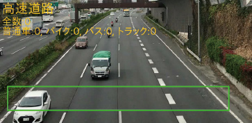 高速道路の交通量集計の見える化